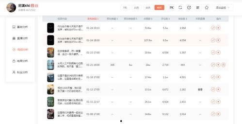 各种吃瓜网红视频网址,揭秘热门视频背后的精彩瞬间  第3张